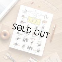 SomeMusicDesign　楽譜ファイル　猫の音楽用語　15枚(30ページ)